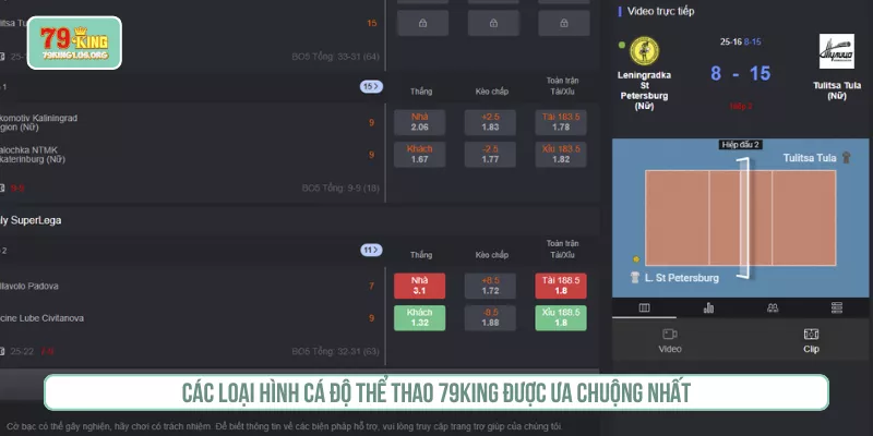 Các loại hình cá độ thể thao 79KING được ưa chuộng nhất