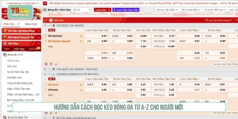 Cách đọc kèo bóng đá