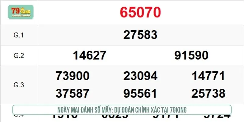 Ngày mai đánh số mấy